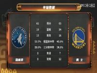 NBA������ ɭ����VS��ʿ 20251213